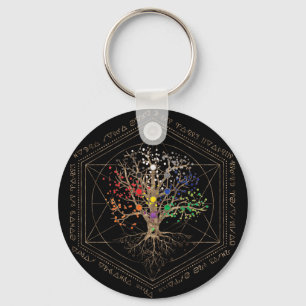 Chaveiro Kabbalah A Árvore da Vida