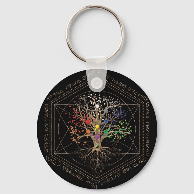 Chaveiro Kabbalah A Árvore da Vida (Frente)