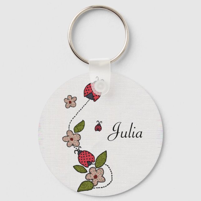 Chaveiro Käferparade (Frente)