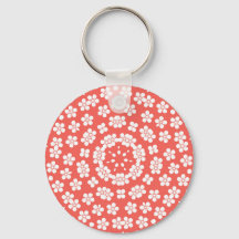 kaléidoscope de fleurs