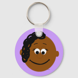 Chaveiro Kapskids Enfrentam Rapariga Étnica