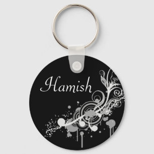 Chaveiro Keyring conhecido personalizado - teste padrão