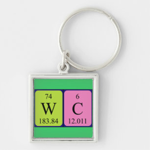 Chaveiro Keyring da mesa periódica do WC