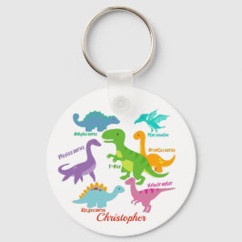 Chaveiro Kids Cons - Nomes de Dinossauro
