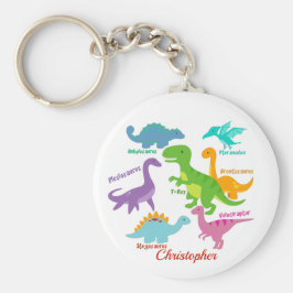 Chaveiro Kids Cons - Nomes de Dinossauro