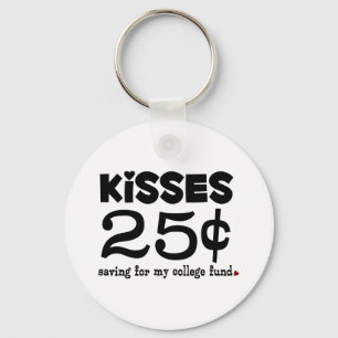 Chaveiro Kisses de 25 Centavos