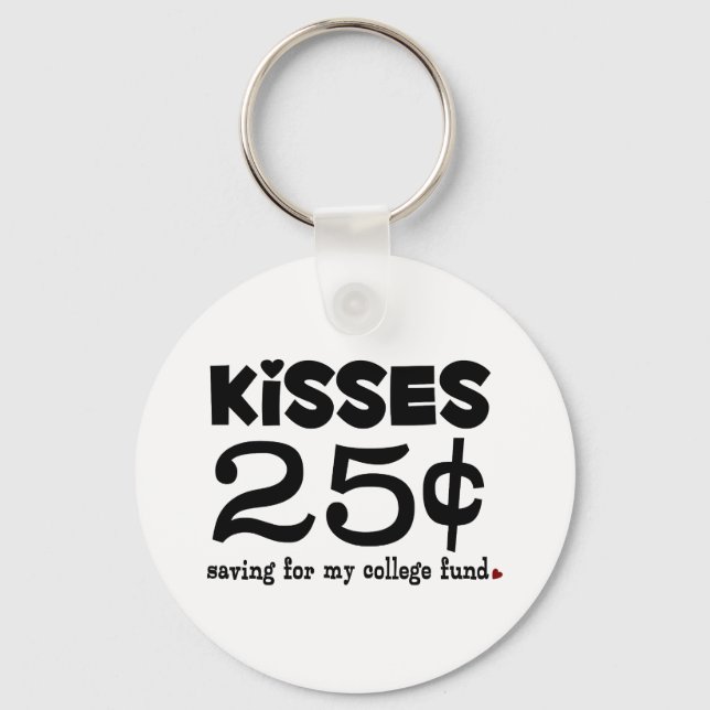 Chaveiro Kisses de 25 Centavos (Frente)