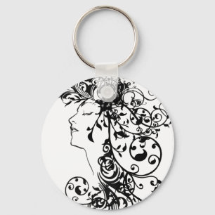 Chaveiro KRW Beauty Flourishes