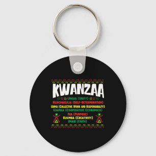 Chaveiro Kwanzaa - Festival 1 do Patrimônio Africano Americ