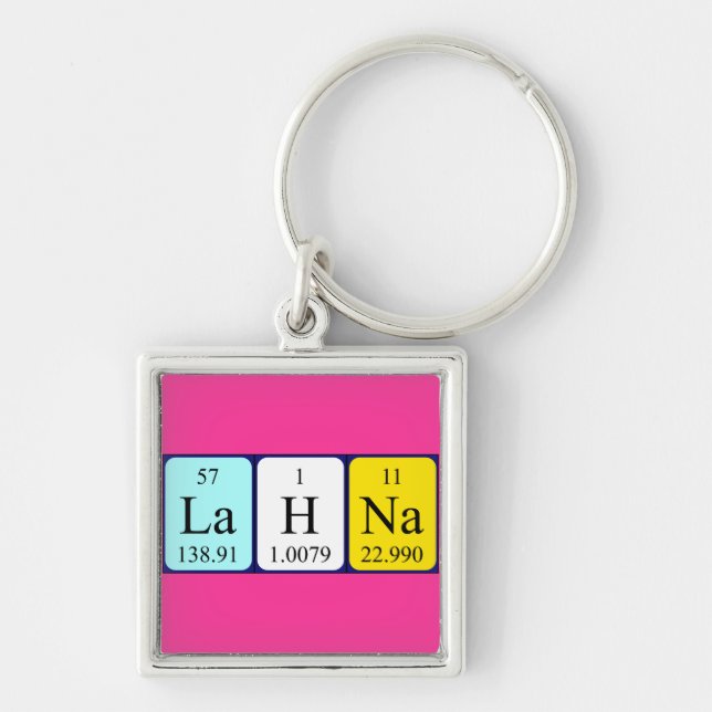 Chaveiro Lahna periódico keyring do nome da mesa (Frente)