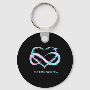 Chaveiro Lembrar-Se-Á De Você, Alzheimerheimer, Sensibiliza