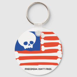 Chaveiro Liberdade não é grátis