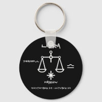 Libra Personalizada