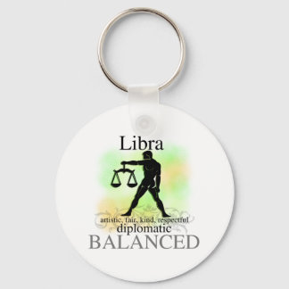 Chaveiro Libra Sobre Você