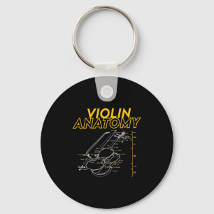 Chaveiro Limite do diagrama de desenho da anatomia do violi