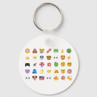 Chaveiro Linha do tempo de 35 emojis Roaring Kitty meme GME