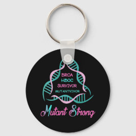 Chaveiro Logo do grupo Mutant Strong