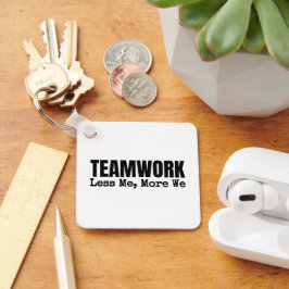 Chaveiro Logotipo personalizado Empresa de Trabalhos em equ
