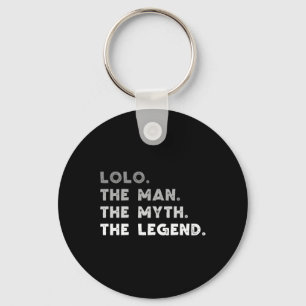 Chaveiro Lolo O Homem O Mito A Lenda Legal Lolo