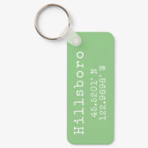 Longitude do Latitude do Oregon