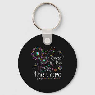 Chaveiro Lutar Contra O Cancer Em Todas As Fitas A Cores Da