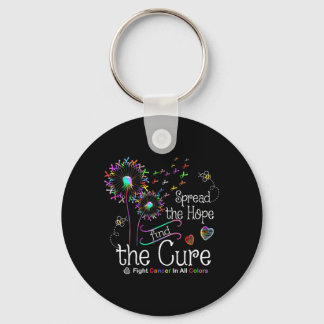 Chaveiro Lutar Contra o Cancro em e Todas as Cores Fitas Da