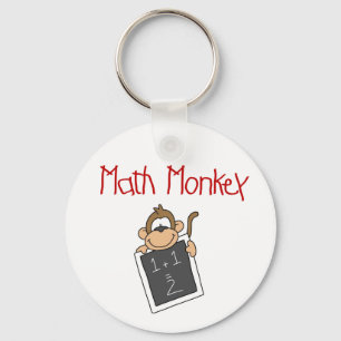 Chaveiro Macaco da matemática