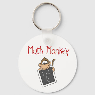 Chaveiro Macaco de Matemática