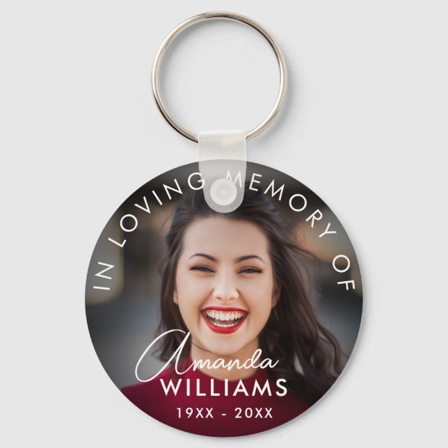 Chaveiro Manipulações Memoriais de Fotos de Script em Memór (Frente)