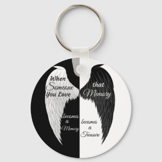 Chaveiro Manutenção de memória