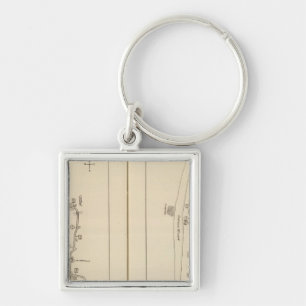 Chaveiro Mapa de índice do condado de Putnam, Condado de D