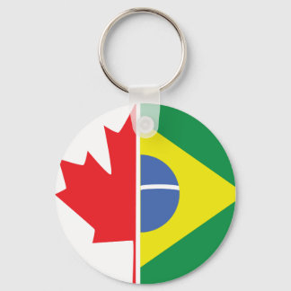 Chaveiro Maple Brasil