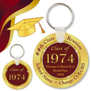 Chaveiro Maroon Burgundy Dourado, Classe Personalizada de F