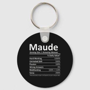 Chaveiro Maude Nutrição Nome Personalizado Natal Divertido 