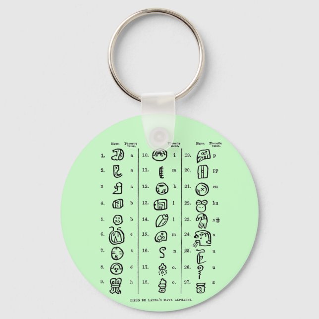 Chaveiro Mayan Alphabet (Frente)