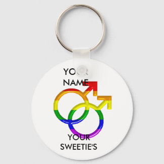 CHAVEIRO ME&MY DOCINHO 2