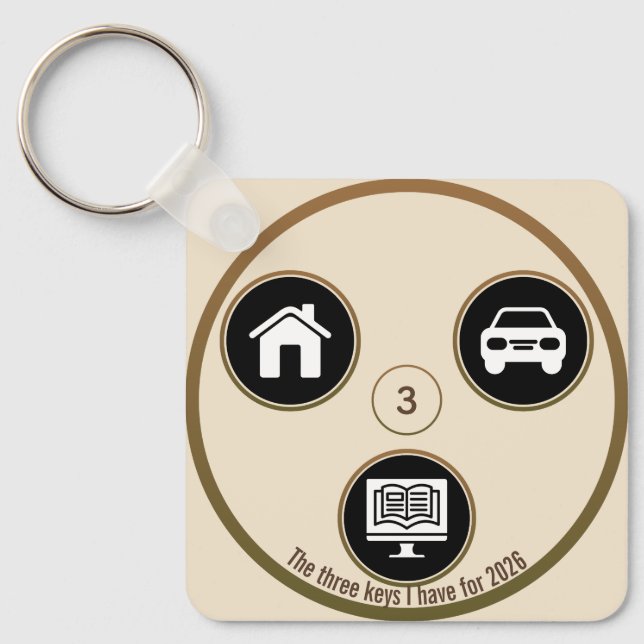 Chaveiro Meaningful Keys of Today & Tomorrow (Frente)