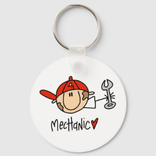 Chaveiro Mecânico
