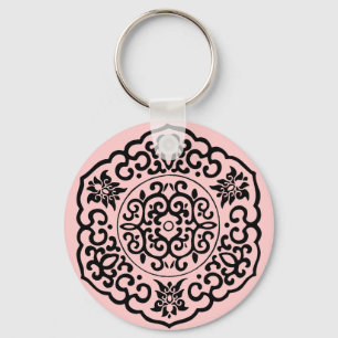 Chaveiro Medalhão Chinês