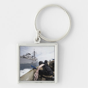 Chaveiro Membros da visita, conselho, pesquisa