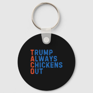 Chaveiro Meme de Taco Engraçado Trump Sempre Desiste Tarifa