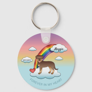 Chaveiro Memória Rainbow Do Cachorro Vermelho E Tan Rottwei