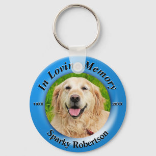 Chaveiro Memorial de Cão Personalizado Azul