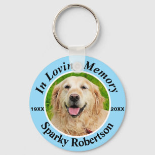 Chaveiro Memorial de Cão Personalizado Azul