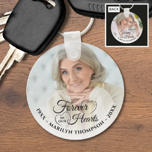 Chaveiro Memorial de Fotos Personalizadas Para Sempre Em No