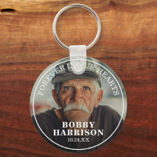 Chaveiro Memorial Forever em nossos Corações Foto de memó