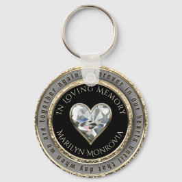 Chaveiro Memorial Personalizado