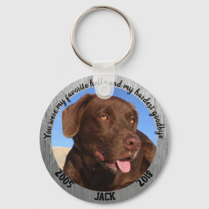 Chaveiro Memorial Personalizado de Cães Meu Olá Favorito