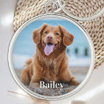 Chaveiro Memorial Personalizado do Pet do Cão<br><div class="desc">Carregar seu animal de estimação com você em qualquer lugar que você vá com este chaveiro personalizado de fotos de animais! Deve ter para cada mãe de cachorro e pai de cachorro! Chaveiro do Memorial do Pet de Foto Personalizado de Pêté do Cão</div>