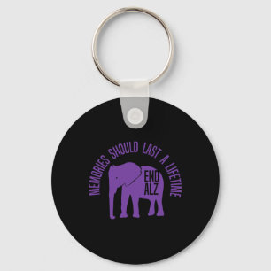 Chaveiro Memórias Problema Com Elefante Roxo E Heimerhe De